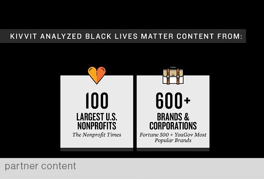 Social Media, Online Activism and 10 Years of #BlackLivesMatter